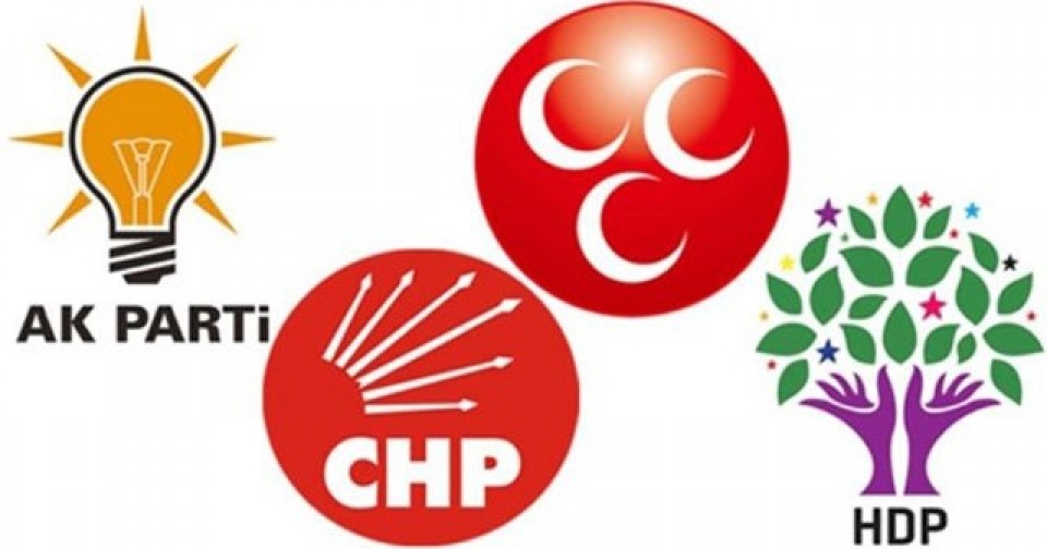 MUĞLA CHP DEDİ