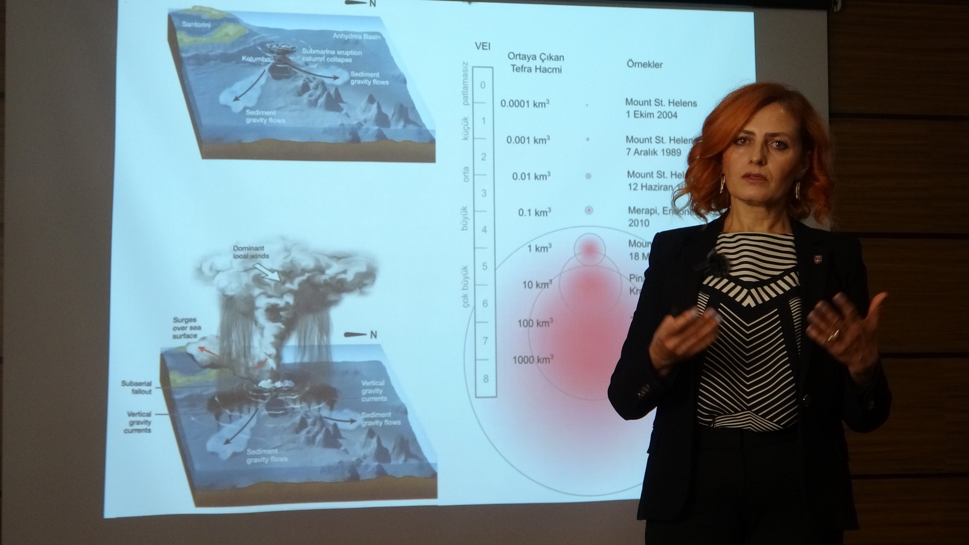 Prof. Dr. Kuşçu: ‘İncirli Volkanındaki sismik hareketlilik bu volkanın aktif olduğunu hatırlatıyor‘