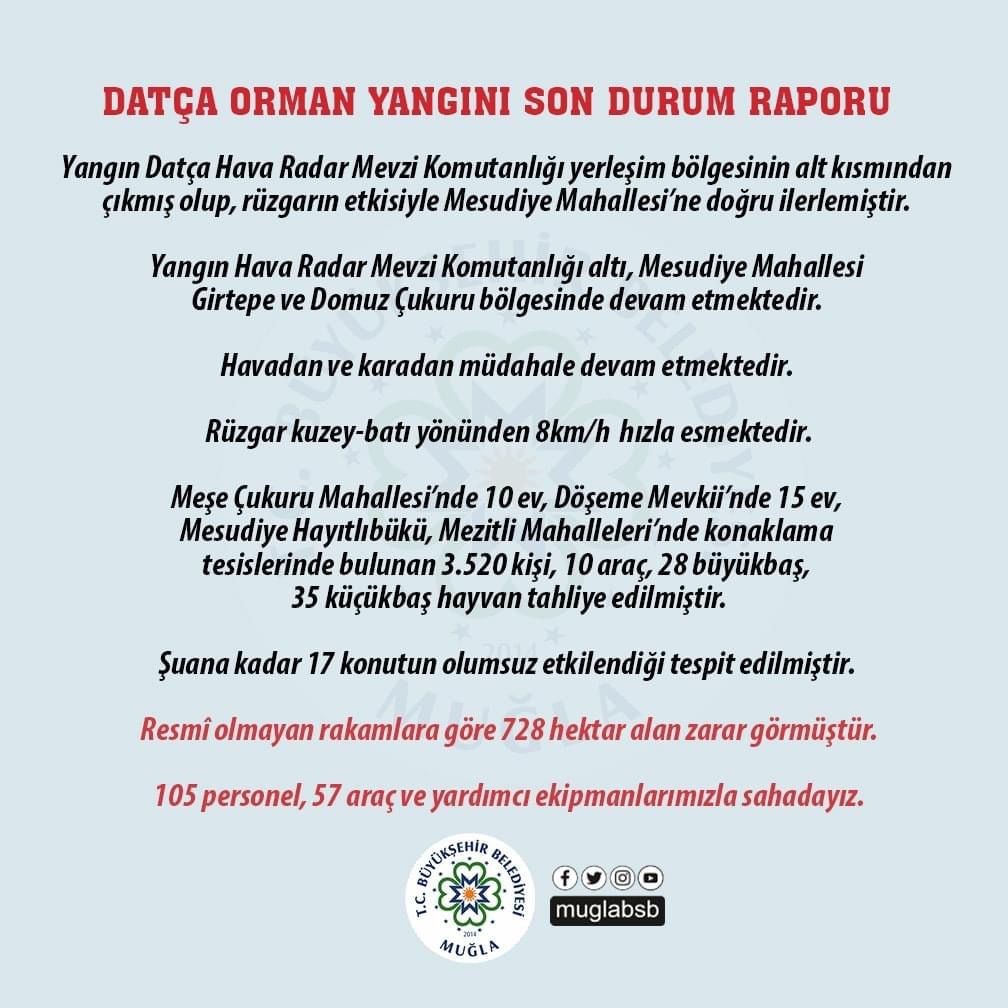 Datça'daki orman yangınından 17 konut olumsuz etkilendi: ‘3 bin 520 kişi tahliye edildi’  