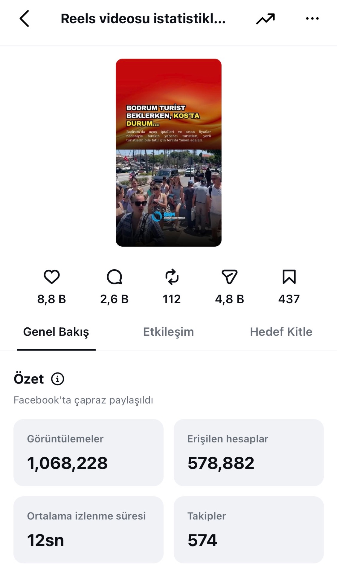 KOS HABERİMİZ MİLYONLARA ULAŞTI: 1 GÜNDE 1 MİLYON GÖRÜNTÜLENME!