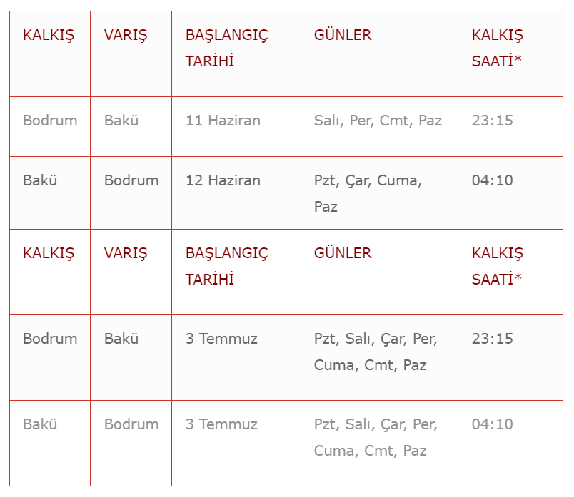 Anadolujet’ten Bodrum’da yeni dış hat